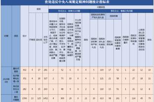 betway手机官网截图4